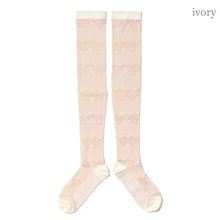 画像をギャラリービューアに読み込む, ドットレースボーダーニーハイソックス