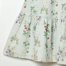画像をギャラリービューアに読み込む, 植物図鑑スカート