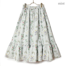 画像をギャラリービューアに読み込む, 植物図鑑スカート