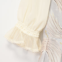 画像をギャラリービューアに読み込む, Twinkle Wingヨーク切替ワンピース