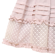 画像をギャラリービューアに読み込む, ソナチネ レース切替ワンピース