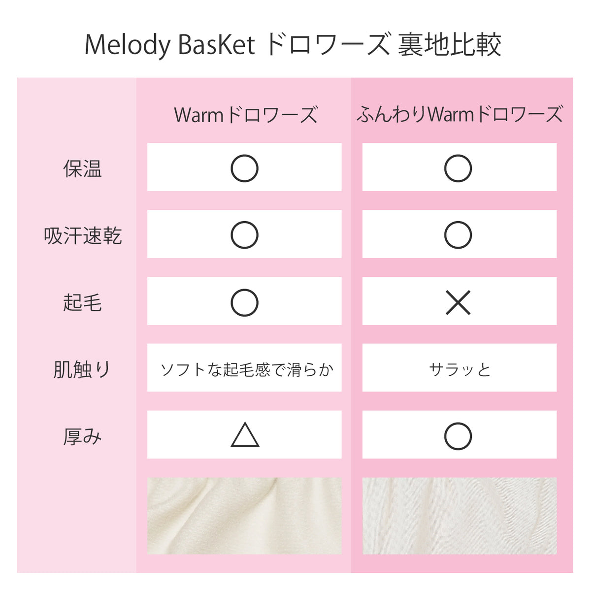 ふんわりWarmロングドロワーズ