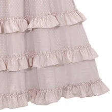 画像をギャラリービューアに読み込む, Shiny dot dress