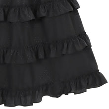 画像をギャラリービューアに読み込む, Shiny dot dress